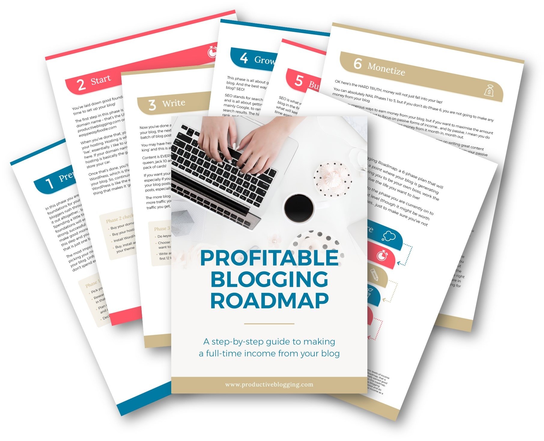 Want to make money blogging? The good news is making money from a blog is easier than you think. All you need is a good roadmap! My Profitable Blogging Roadmap is a step-by-step guide to making a full time income from your blog. It comes from years of blogging experience, research and experimentation… A journey that has led me to where I am today - a six figure blogger! #makemoneyblogging #moneymakingblog #profitableblog #profitableblogging #bloggingroadmap #sixfigureblogger #productiveblogging